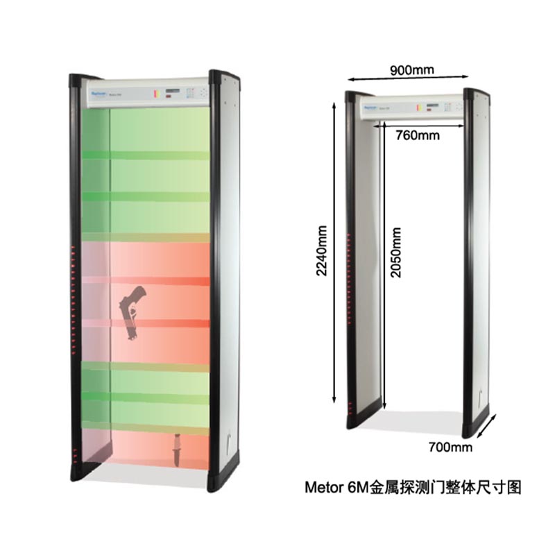 METOR 6M size