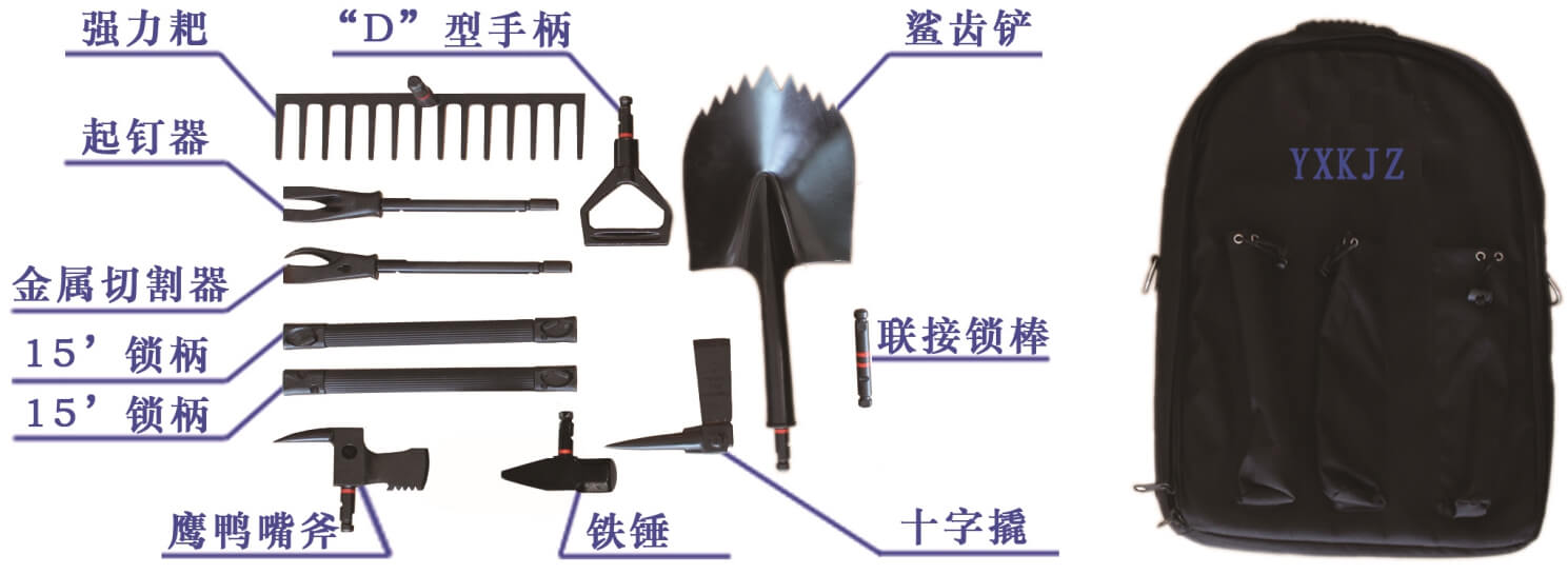 應急戰(zhàn)術包